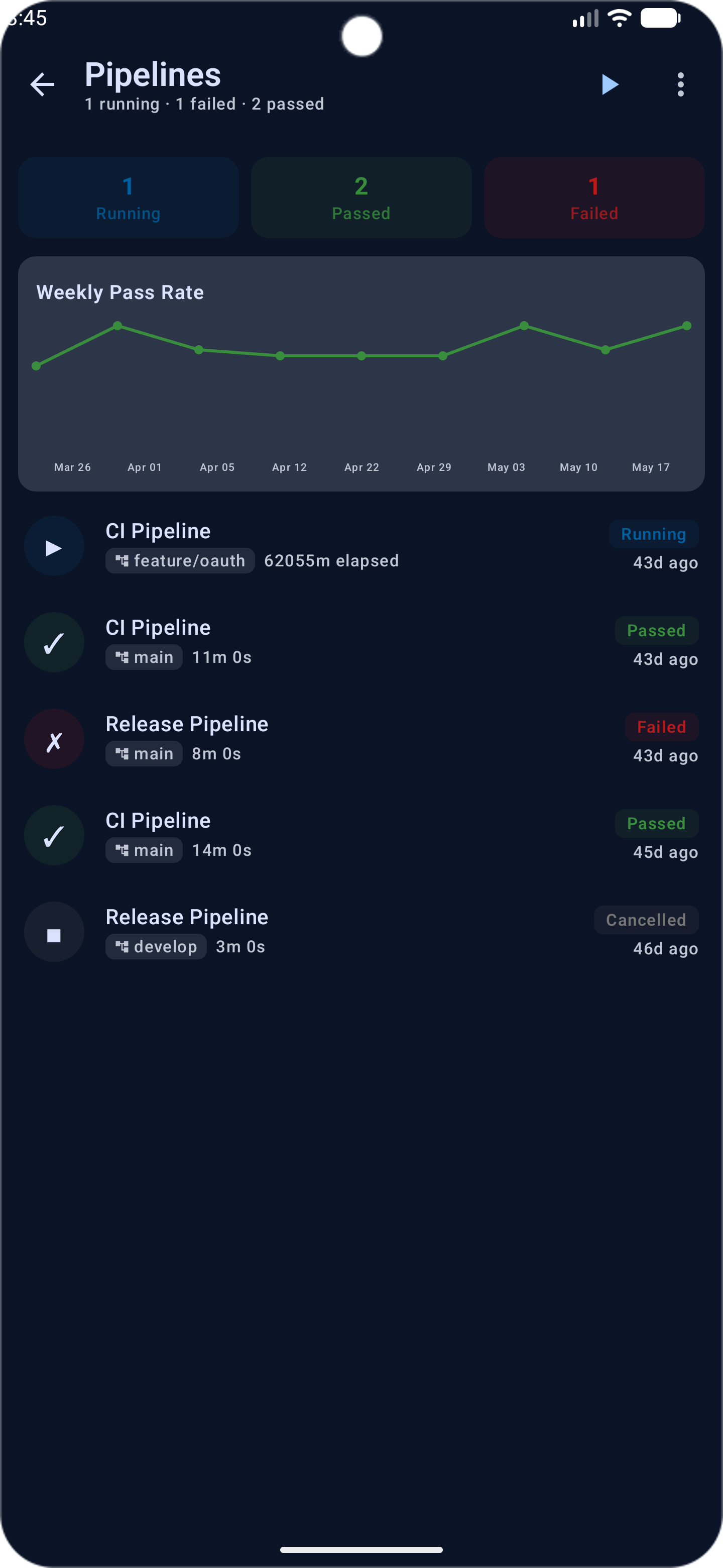DevFlow Azure DevOps Android app — Pipeline monitor